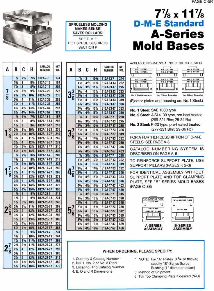 DME A series mold base 812A